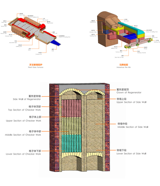 Float-kiln-1